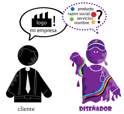logo-proceso