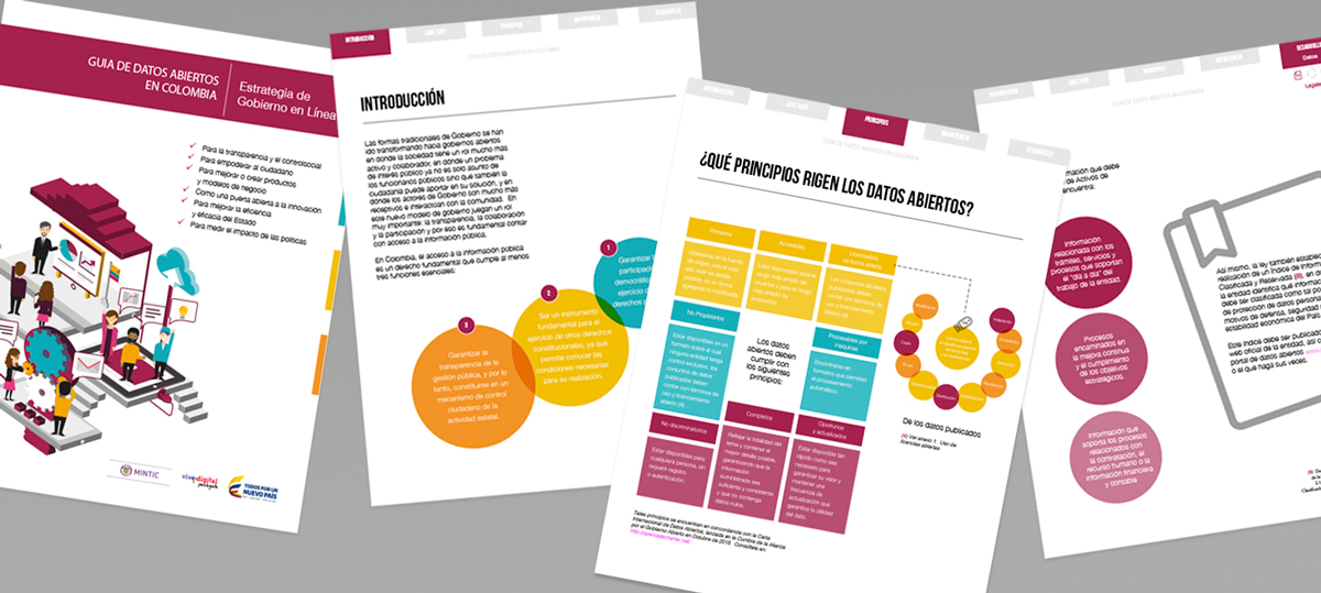 Propuesta diseño guia digital para Mintic